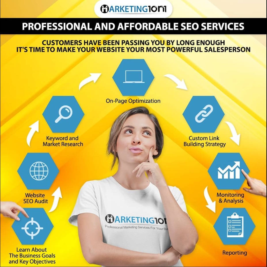 marketing1on1 gmb